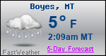 Weather Forecast for Boyes, MT