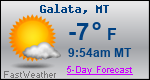 Weather Forecast for Galata, MT