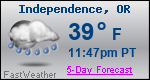 Weather Forecast for Independence, OR