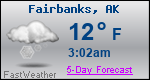 Weather Forecast for Fairbanks, AK
