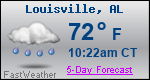 Weather Forecast for Louisville, AL