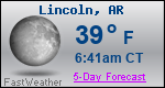 Weather Forecast for Lincoln, AR
