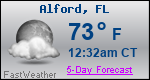 Weather Forecast for Alford, FL