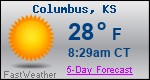 Weather Forecast for Columbus, KS