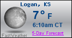 Weather Forecast for Logan, KS