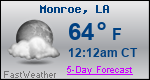 Weather Forecast for Monroe, LA