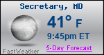 Weather Forecast for Secretary, MD