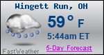 Weather Forecast for Wingett Run, OH