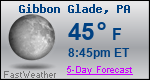 Weather Forecast for Gibbon Glade, PA