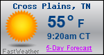 Weather Forecast for Cross Plains, TN
