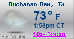 Weather Forecast for Buchanan Dam, TX