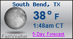 Weather Forecast for South Bend, TX