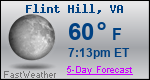 Weather Forecast for Flint Hill, VA
