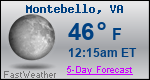 Weather Forecast for Montebello, VA