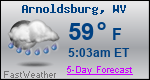 Weather Forecast for Arnoldsburg, WV