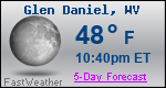 Weather Forecast for Glen Daniel, WV