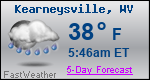 Weather Forecast for Kearneysville, WV