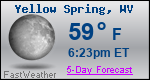 Weather Forecast for Yellow Spring, WV