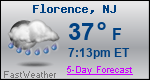 Weather Forecast for Florence, NJ