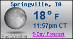 Weather Forecast for Springville, IA