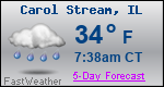 Weather Forecast for Carol Stream, IL