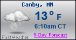 Weather Forecast for Canby, MN