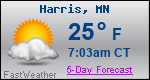 Weather Forecast for Harris, MN