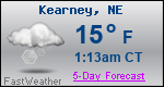 Weather Forecast for Kearney, NE