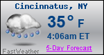 Weather Forecast for Cincinnatus, NY