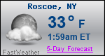 Weather Forecast for Roscoe, NY
