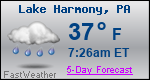 Weather Forecast for Lake Harmony, PA