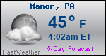 Weather Forecast for Manor, PA