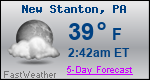 Weather Forecast for New Stanton, PA
