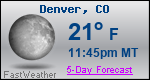 Weather Forecast for Denver, CO