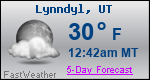 Weather Forecast for Lynndyl, UT