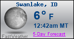 Weather Forecast for Swanlake, ID
