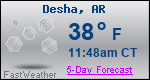 Weather Forecast for Desha, AR