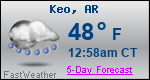 Weather Forecast for Keo, AR