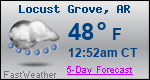 Weather Forecast for Locust Grove, AR
