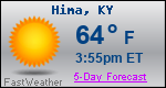Weather Forecast for Hima, KY