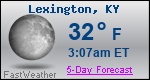 Weather Forecast for Lexington, KY