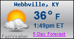Weather Forecast for Webbville, KY