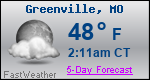 Weather Forecast for Greenville, MO