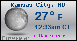 Weather Forecast for Kansas City, MO