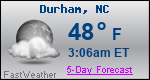 Weather Forecast for Durham, NC