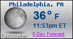 Weather Forecast for Philadelphia, PA