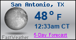 Weather Forecast for San Antonio, TX