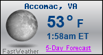 Weather Forecast for Accomac, VA