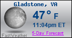 Weather Forecast for Gladstone, VA