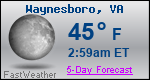 Weather Forecast for Waynesboro, VA